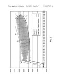 DEVELOPMENTS IN OR RELATING TO LINEAR FRICTION WELDING diagram and image