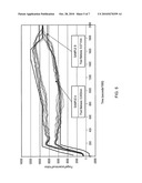 DEVELOPMENTS IN OR RELATING TO LINEAR FRICTION WELDING diagram and image