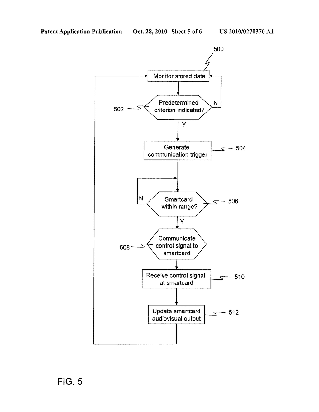 METHOD AND SYSTEM FOR CONTROLLING SMARTCARDS - diagram, schematic, and image 06