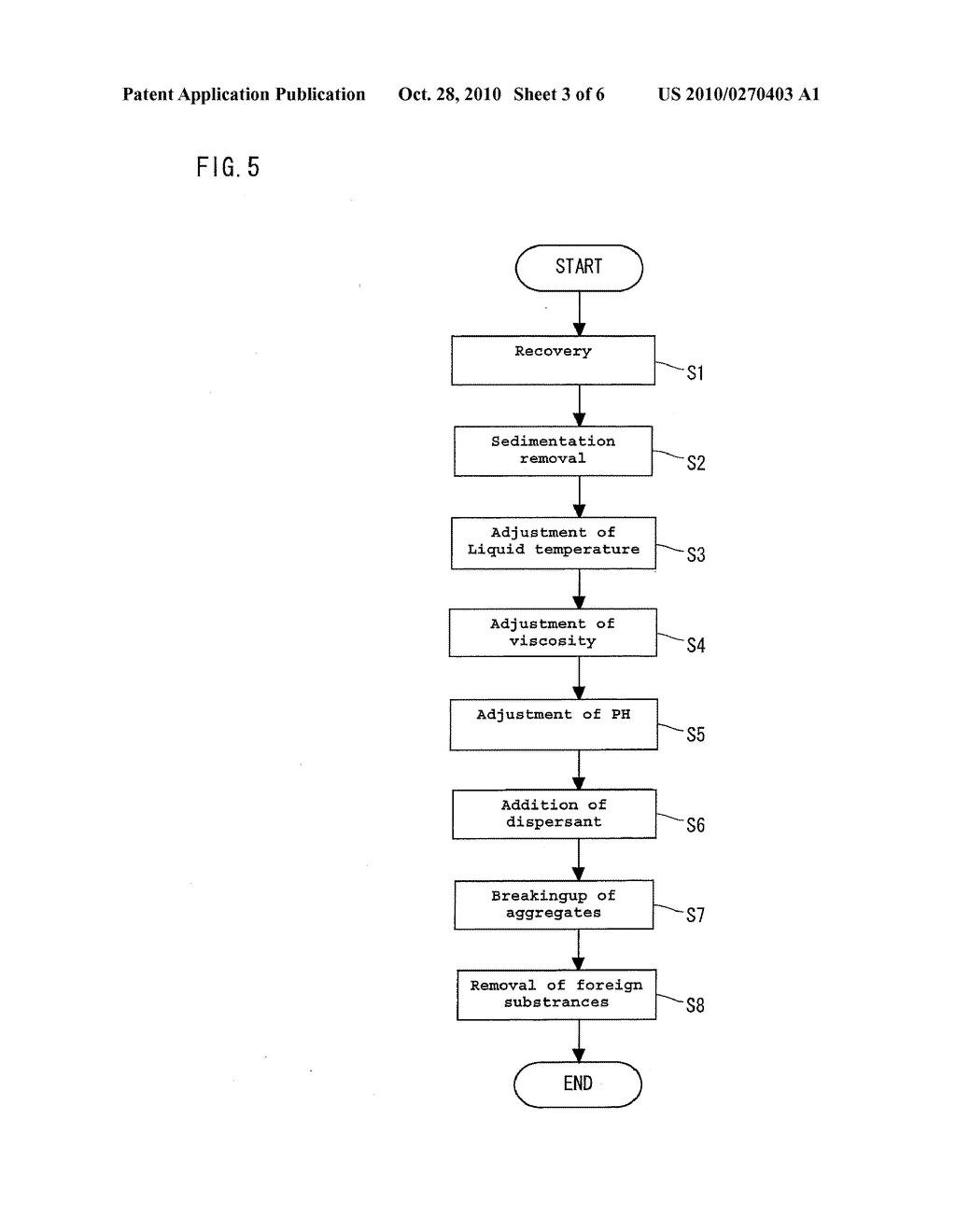 RECYCLING METHOD AND RECYCLING APPARATUS OF SLURRY FOR USE IN WAFER POLISHING - diagram, schematic, and image 04