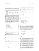 DRIFT MEASURING METHOD, CHARGED PARTICLE BEAM WRITING METHOD, AND CHARGED PARTICLE BEAM WRITING APPARATUS diagram and image