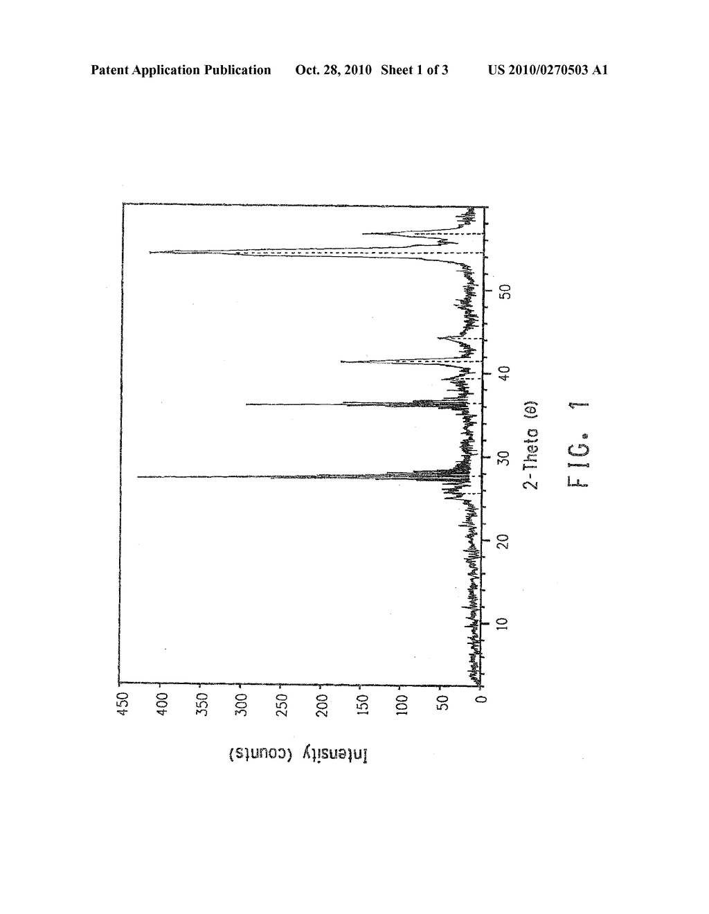 METHOD OF MAKING PHOTOLUMINESCENT SAMARIUM-DOPED TITANIUM DIOXIDE PARTICLES - diagram, schematic, and image 02