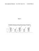 TWO STAGE PROCESS FOR CONVERTING BIOMASS TO SYNGAS diagram and image