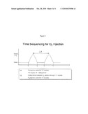 TWO STAGE PROCESS FOR CONVERTING BIOMASS TO SYNGAS diagram and image