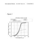 VINYLIDENE FLUORIDE BASED POLYMER POWDER AND USE THEREOF diagram and image