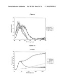 THERMOCHROMIC COATINGS II diagram and image