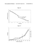 THERMOCHROMIC COATINGS II diagram and image