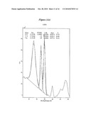 THERMOCHROMIC COATINGS II diagram and image