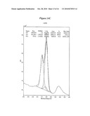 THERMOCHROMIC COATINGS II diagram and image