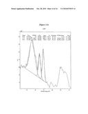 THERMOCHROMIC COATINGS II diagram and image