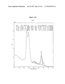 THERMOCHROMIC COATINGS II diagram and image