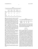 THERMOCHROMIC COATINGS II diagram and image