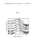 ZnO-BASED SEMICONDUCTOR ELEMENT diagram and image