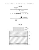 ZnO-BASED SEMICONDUCTOR ELEMENT diagram and image