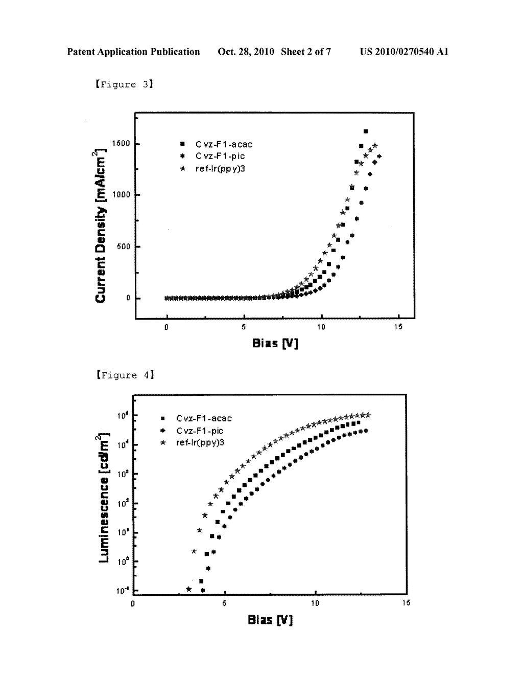 Iridium Complex Containing Carbazole-Substituted Pyridine and Phenyl Derivatives as Main Ligand and Organic Light-Emitting Diodes Containing the Same - diagram, schematic, and image 03