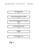 LIGHT-EMITTING DEVICE USING VOLTAGE SWITCHABLE DIELECTRIC MATERIAL diagram and image