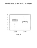 LIGHT EMITTING DIODE PACKAGE diagram and image