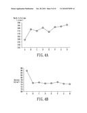 TRANSISTOR STRUCTURE WITH HIGH RELIABILITY AND METHOD FOR MANUFACTURING THE SAME diagram and image