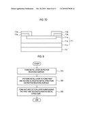 PHOTODIODES WITH SURFACE PLASMON COUPLERS diagram and image