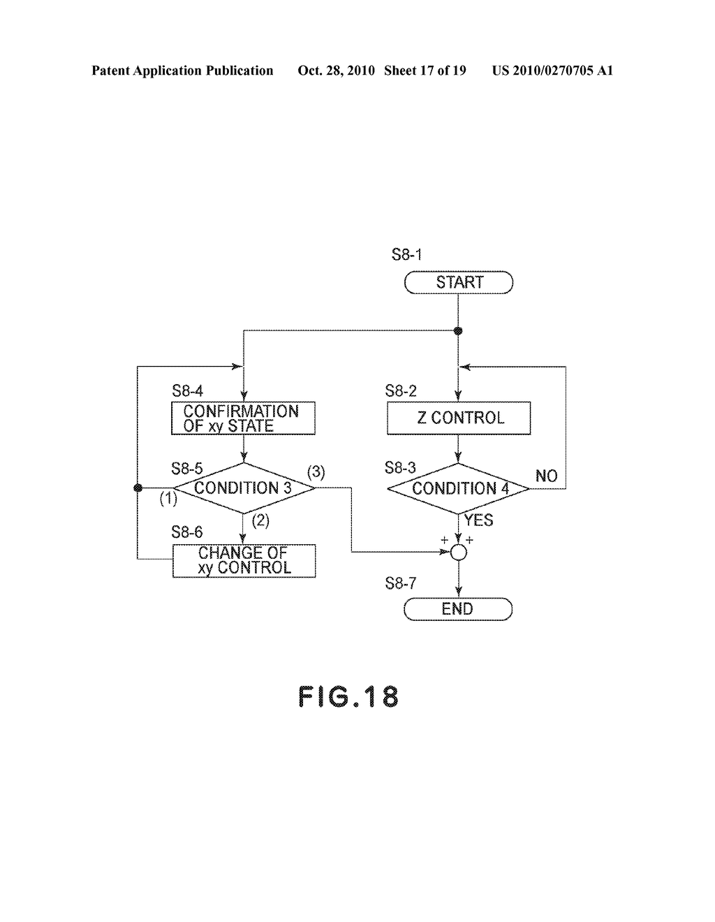 IMPRINT METHOD AND IMPRINT APPARATUS - diagram, schematic, and image 18