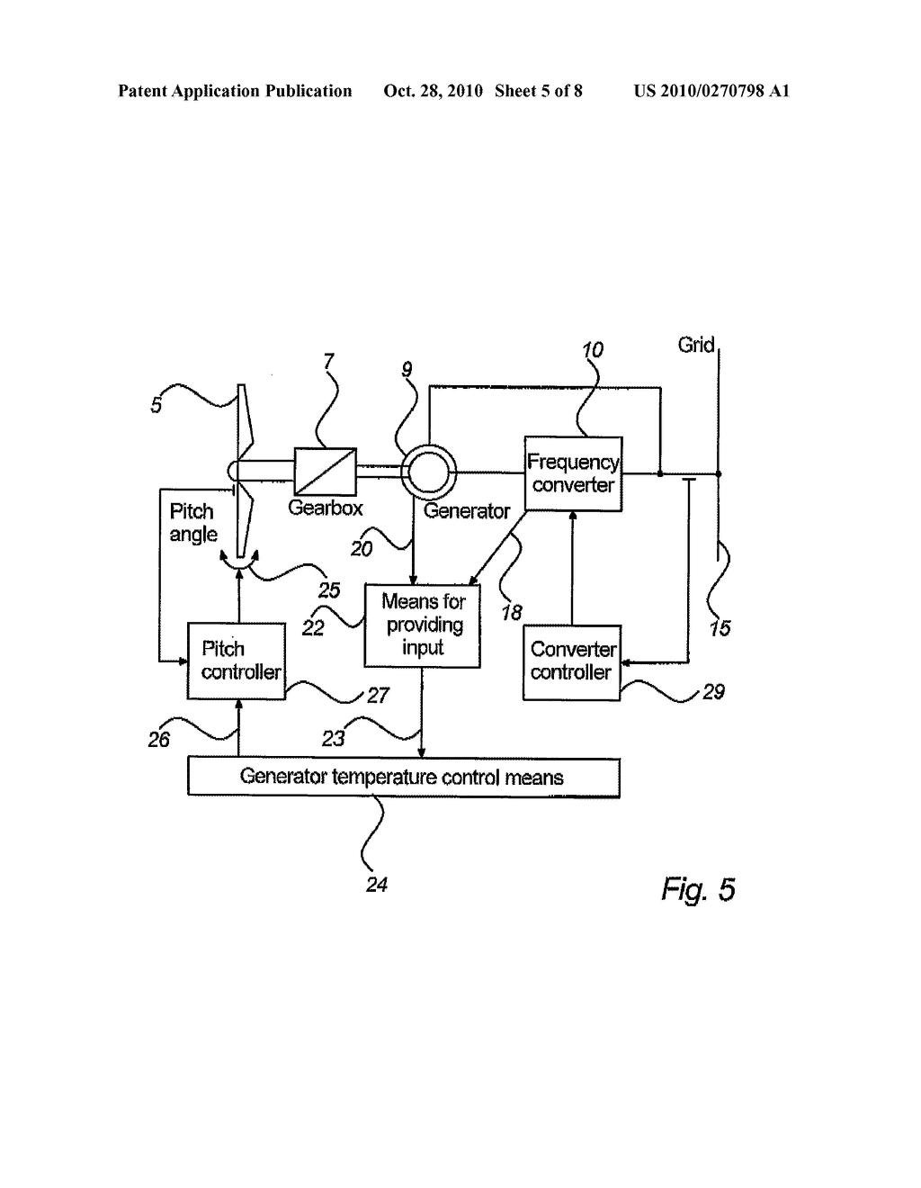 LIFETIME OPTIMIZATION OF A WIND TURBINE GENERATOR BY CONTROLLING THE GENERATOR TEMPERATURE - diagram, schematic, and image 06