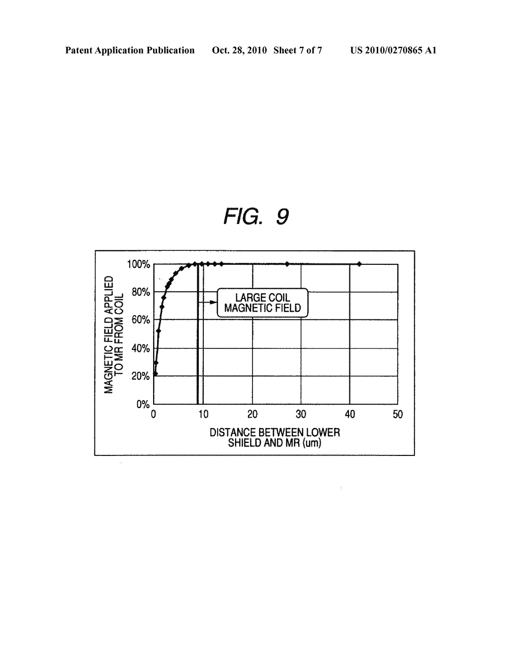 MAGNETIC COUPLING TYPE ISOLATOR - diagram, schematic, and image 08