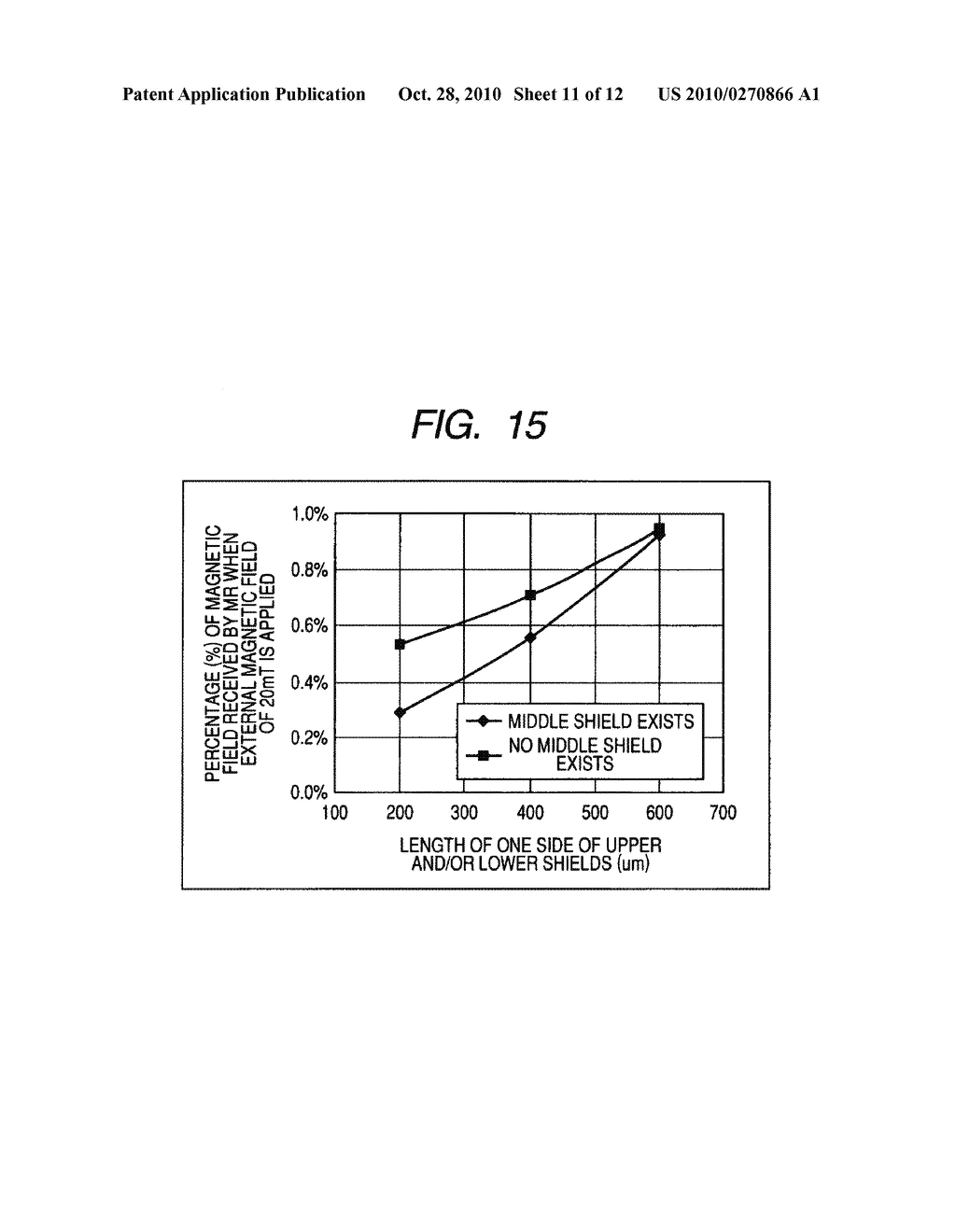 MAGNETIC COUPLING TYPE ISOLATOR - diagram, schematic, and image 12