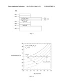 PIEZOELECTRIC ACTUATOR diagram and image