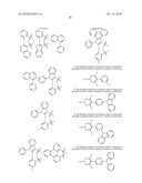 Beta-Diketone Ancillary Ligands and Their Metal Complexes Used in Organic Optoelectronic Devices diagram and image