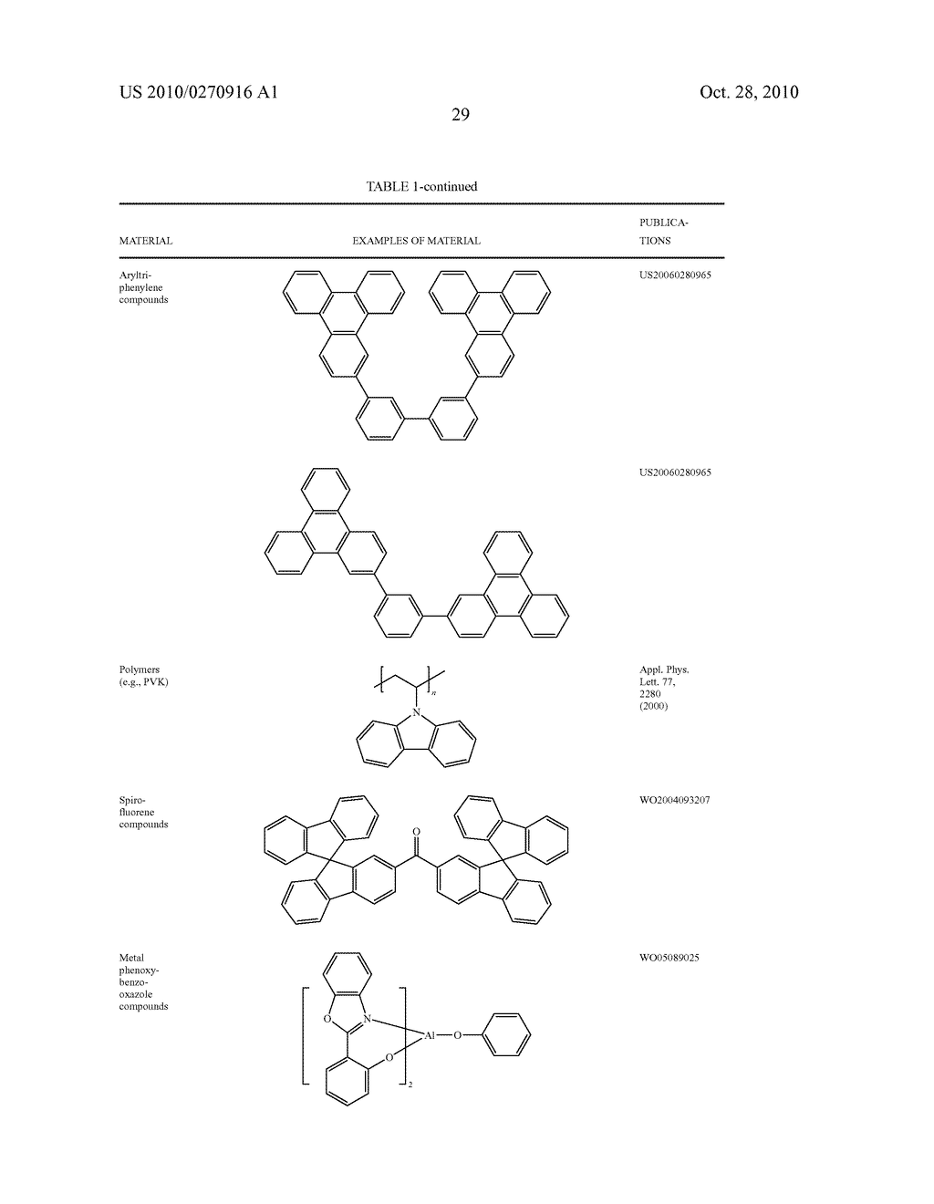 IRIDIUM COMPLEX WITH METHYL-D3 SUBSTITUTION - diagram, schematic, and image 34