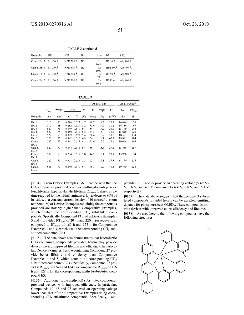 IRIDIUM COMPLEX WITH METHYL-D3 SUBSTITUTION - diagram, schematic, and image 56