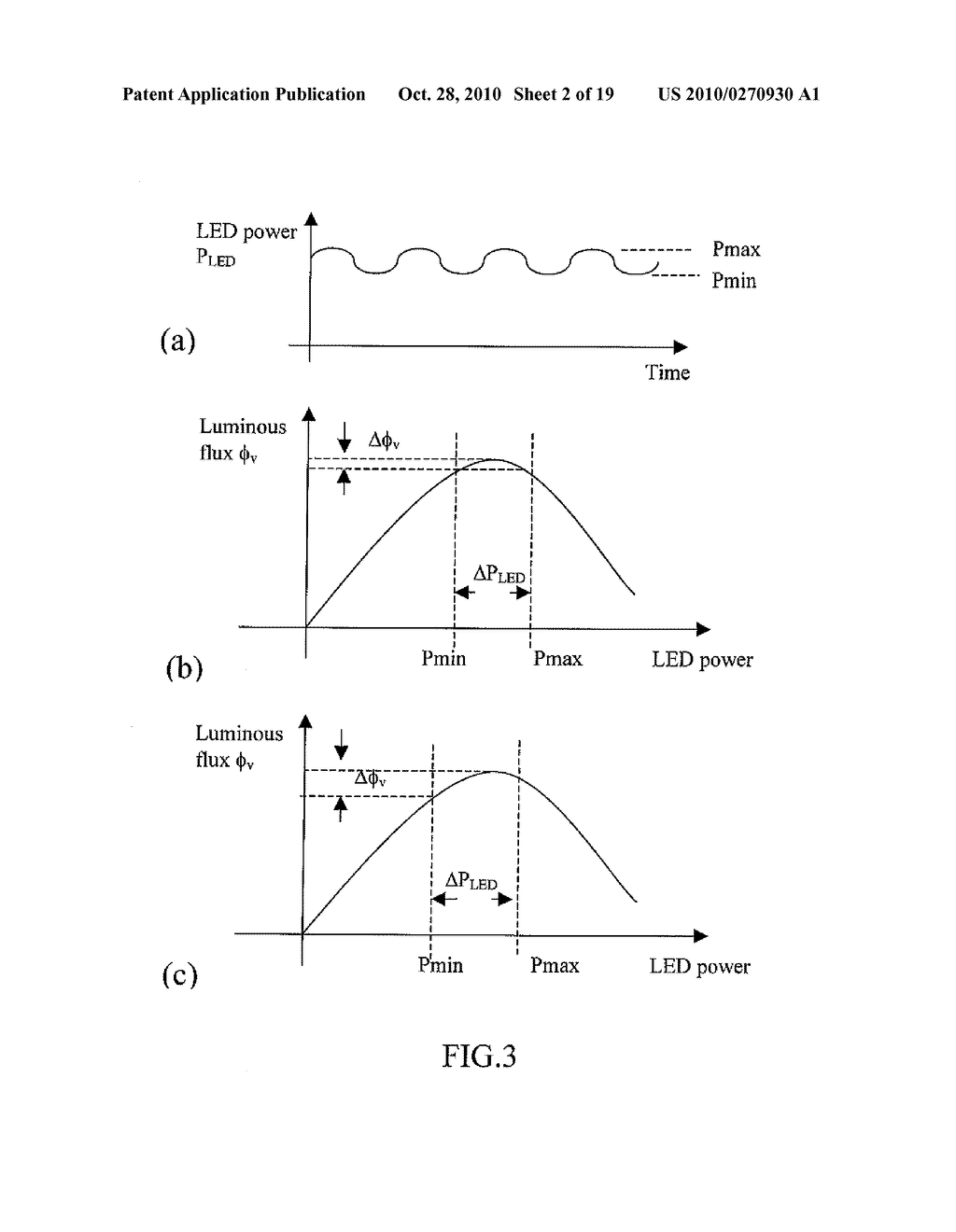 APPARATUS AND METHODS OF OPERATION OF PASSIVE LED LIGHTING EQUIPMENT - diagram, schematic, and image 03