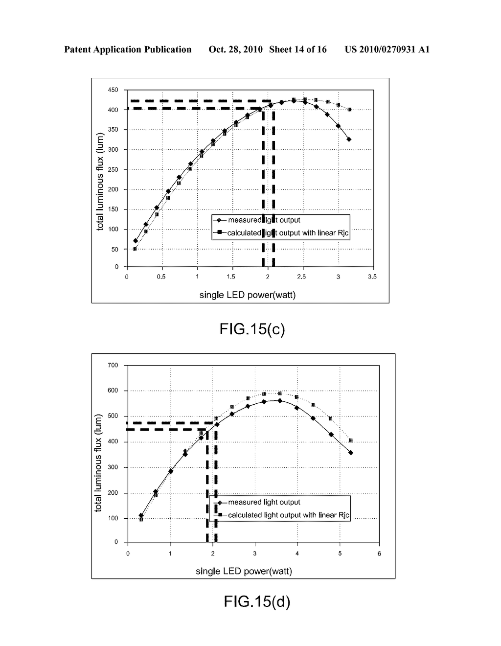 APPARATUS AND METHODS OF OPERATION OF PASSIVE LED LIGHTING EQUIPMENT - diagram, schematic, and image 15