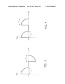 DIMMER AND LIGHTING APPARATUS diagram and image