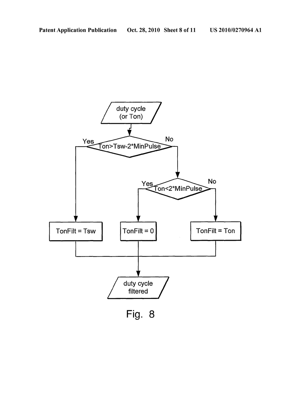 METHOD FOR DRIVING A PULSE WIDTH MODULATED CONTROLLER - diagram, schematic, and image 09