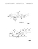 Device for highly precise synchronization of the NMR transmission frequency to the resonance frequency of an NMR line while taking into consideration a non-constant RF phase diagram and image