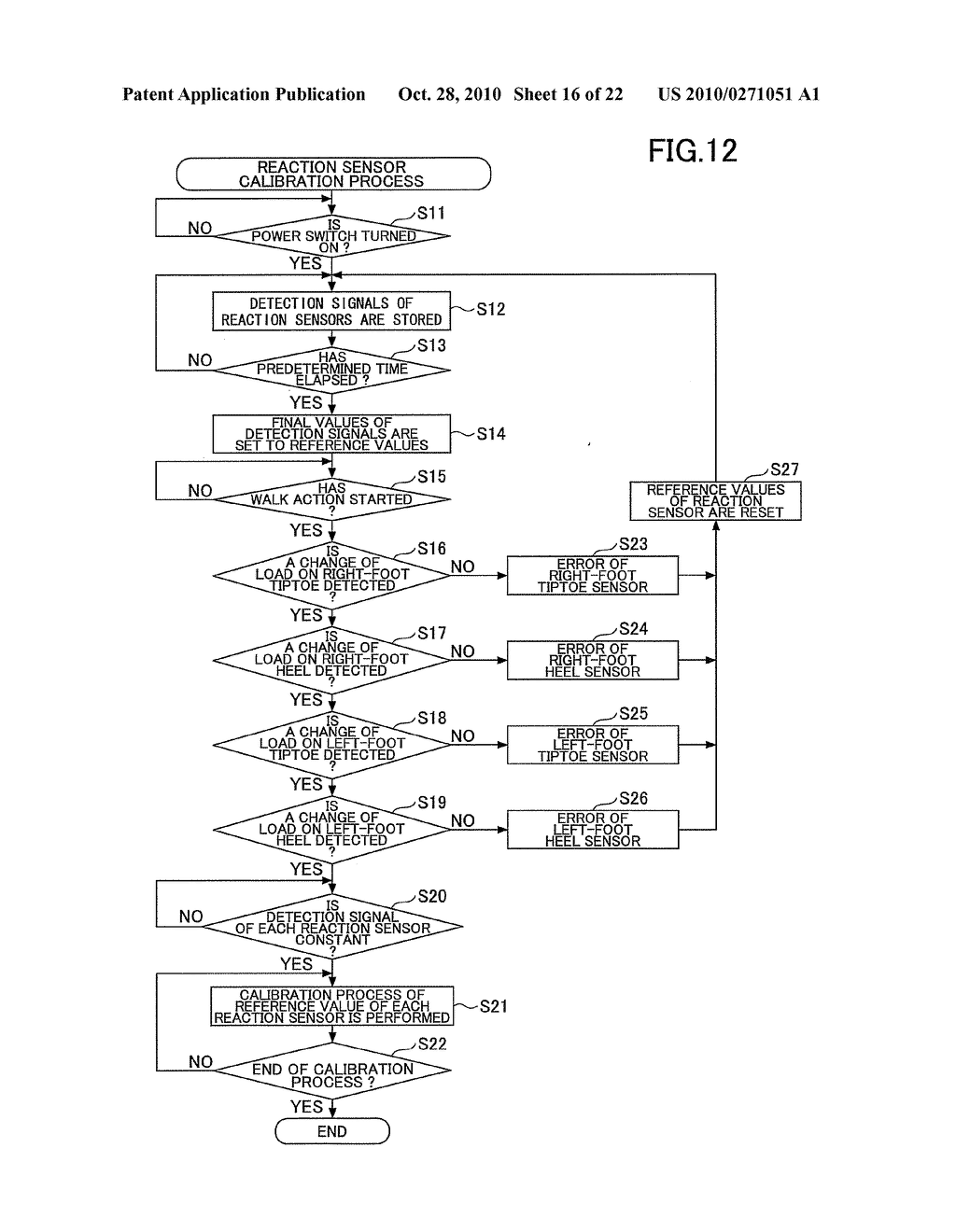 CENTROID POSITION DETECTOR DEVICE AND WEARING TYPE ACTION ASSISTANCE DEVICE INCLUDING CENTROID POSITION DETECTOR DEVICE - diagram, schematic, and image 17