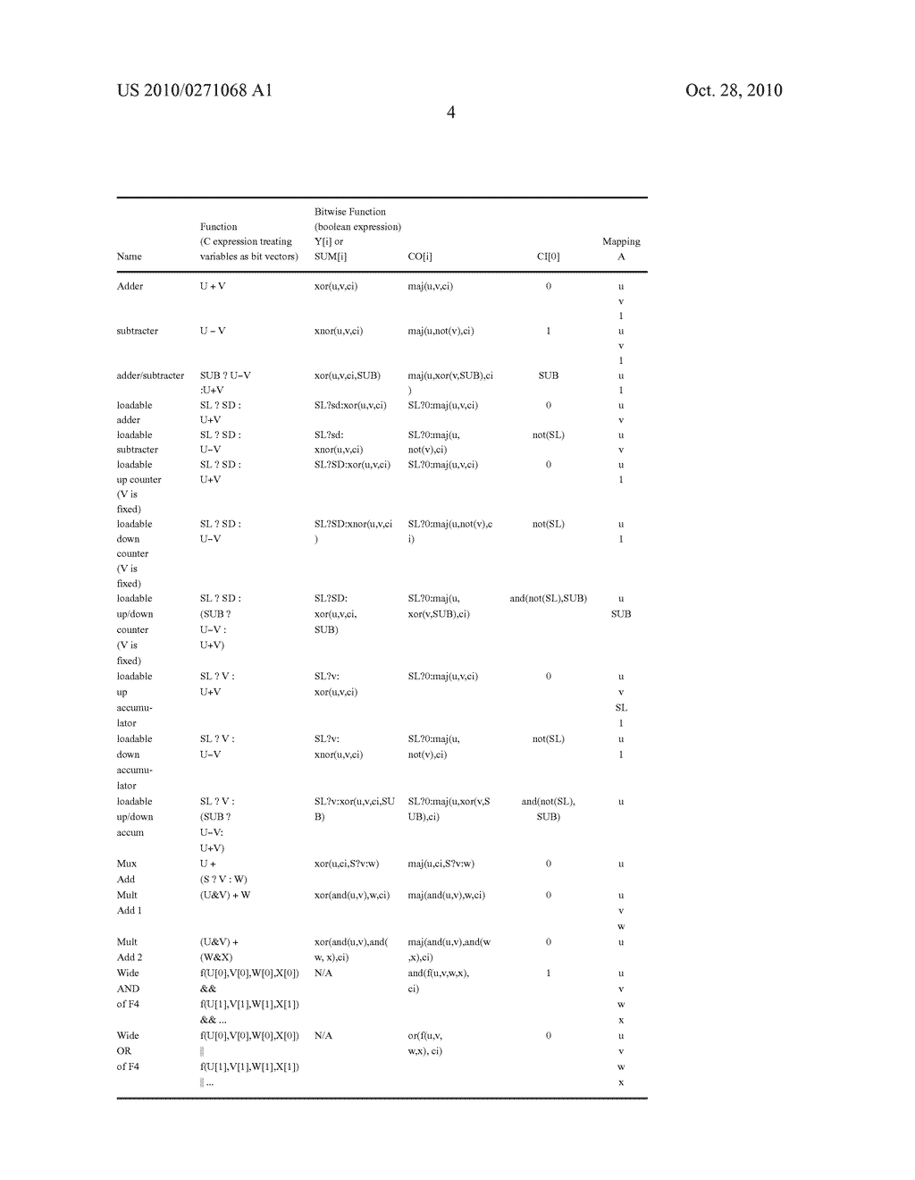 LOGIC MODULE INCLUDING VERSATILE ADDER FOR FPGA - diagram, schematic, and image 17