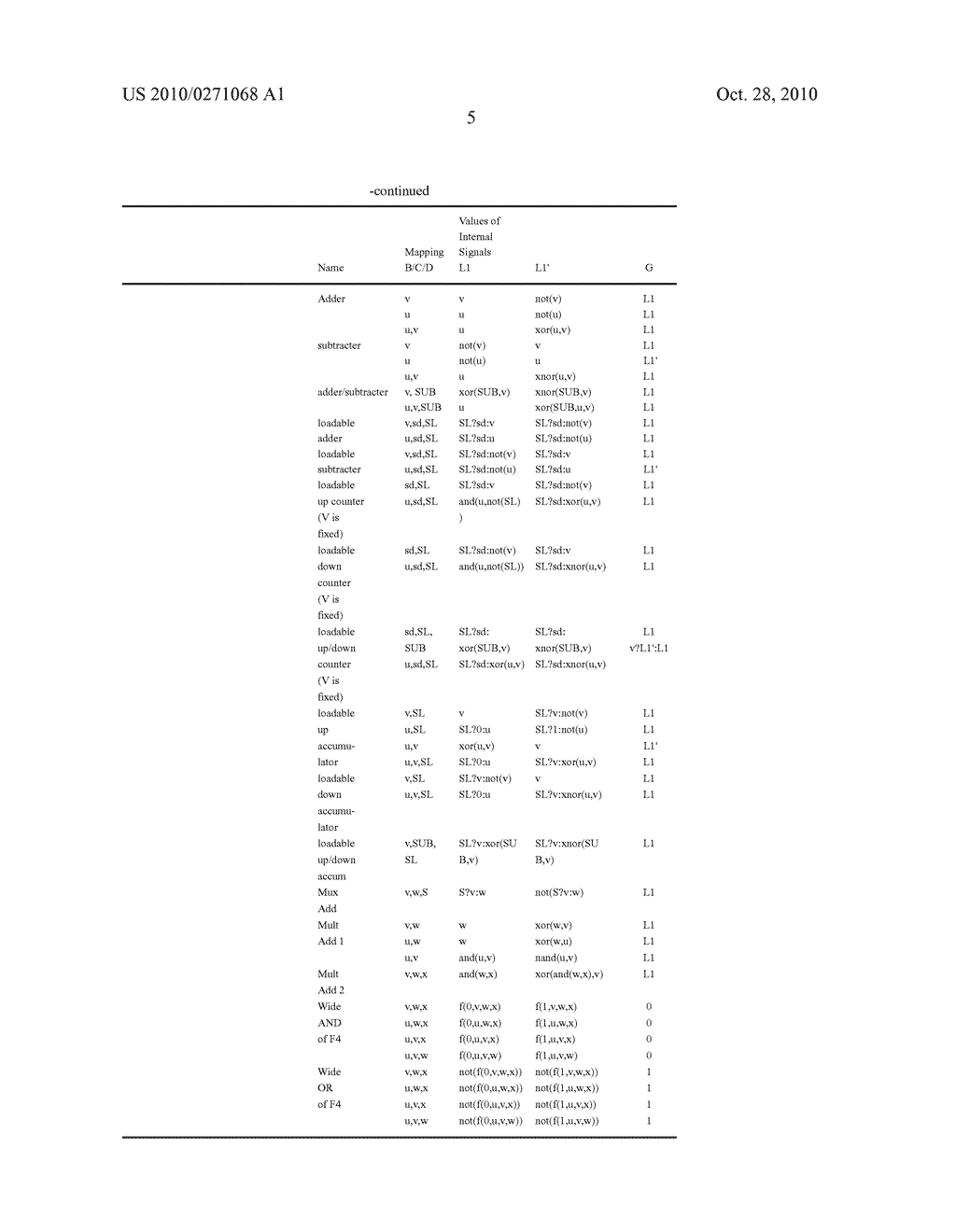 LOGIC MODULE INCLUDING VERSATILE ADDER FOR FPGA - diagram, schematic, and image 18