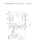 Distortion Compensation Device diagram and image