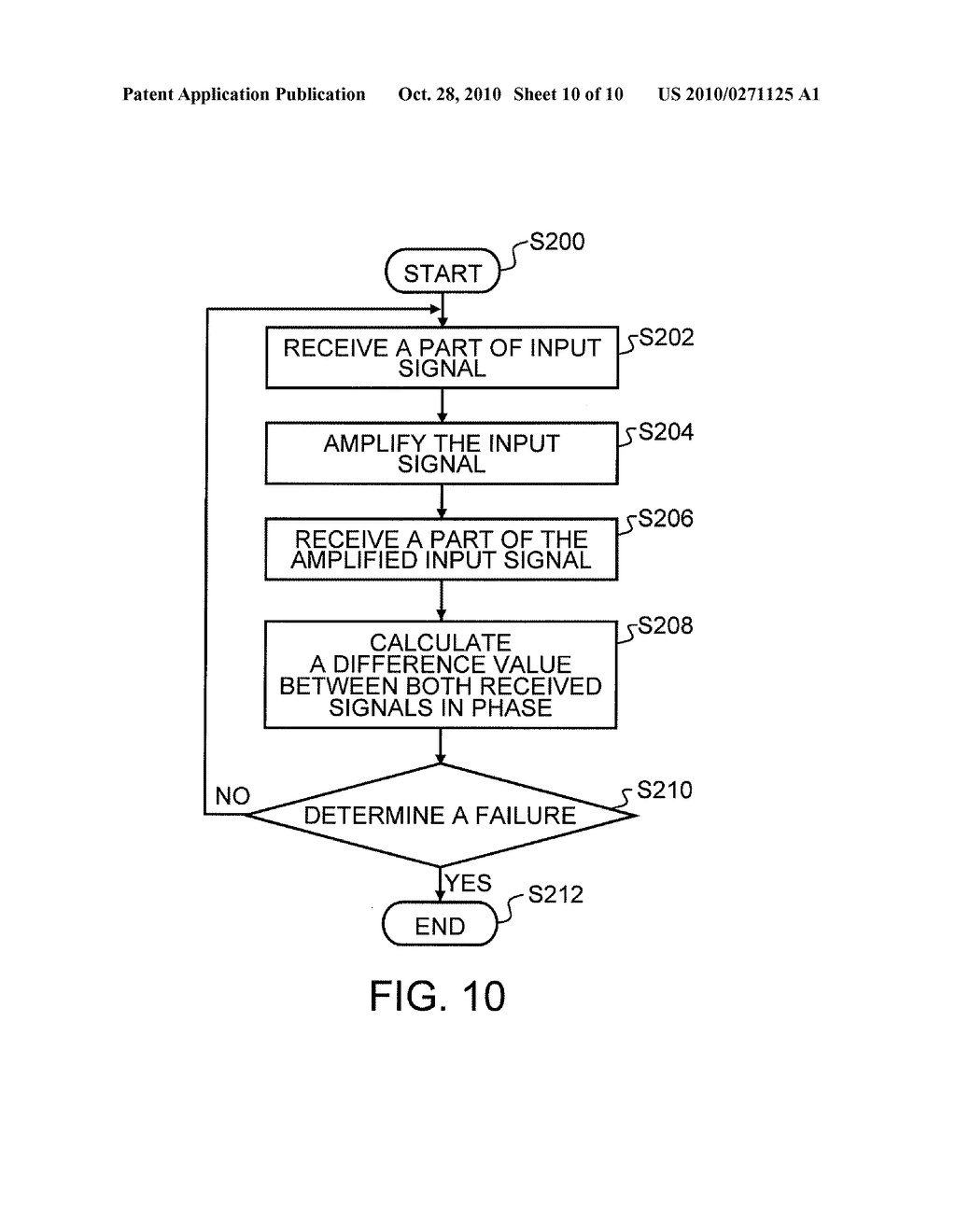 DISTORTION COMPENSATION APPARATUS AND METHOD FOR DETECTING FAILURE IN THE SAME - diagram, schematic, and image 11