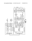 CMOS RF POWER AMPLIFIER WITH LDMOS BIAS CIRCUIT FOR LARGE SUPPLY VOLTAGES diagram and image