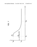 Clock, Frequency Reference, and Other Reference Signal Generator with Frequency Stability Over Temperature Variation diagram and image