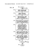 Clock, Frequency Reference, and Other Reference Signal Generator with Frequency Stability Over Temperature Variation diagram and image