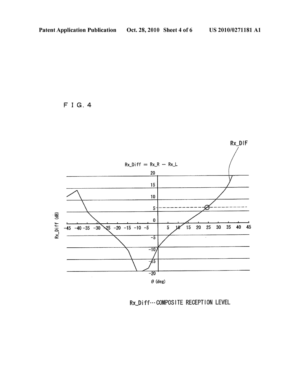 APPARATUS, METHOD AND PROGRAM FOR DETECTING DIRECTION OF NONCONTACT IC MEDIUM AND COMPUTER-READABLE RECORDING MEDIUM HAVING THE PROGRAM RECORDED THEREON - diagram, schematic, and image 05