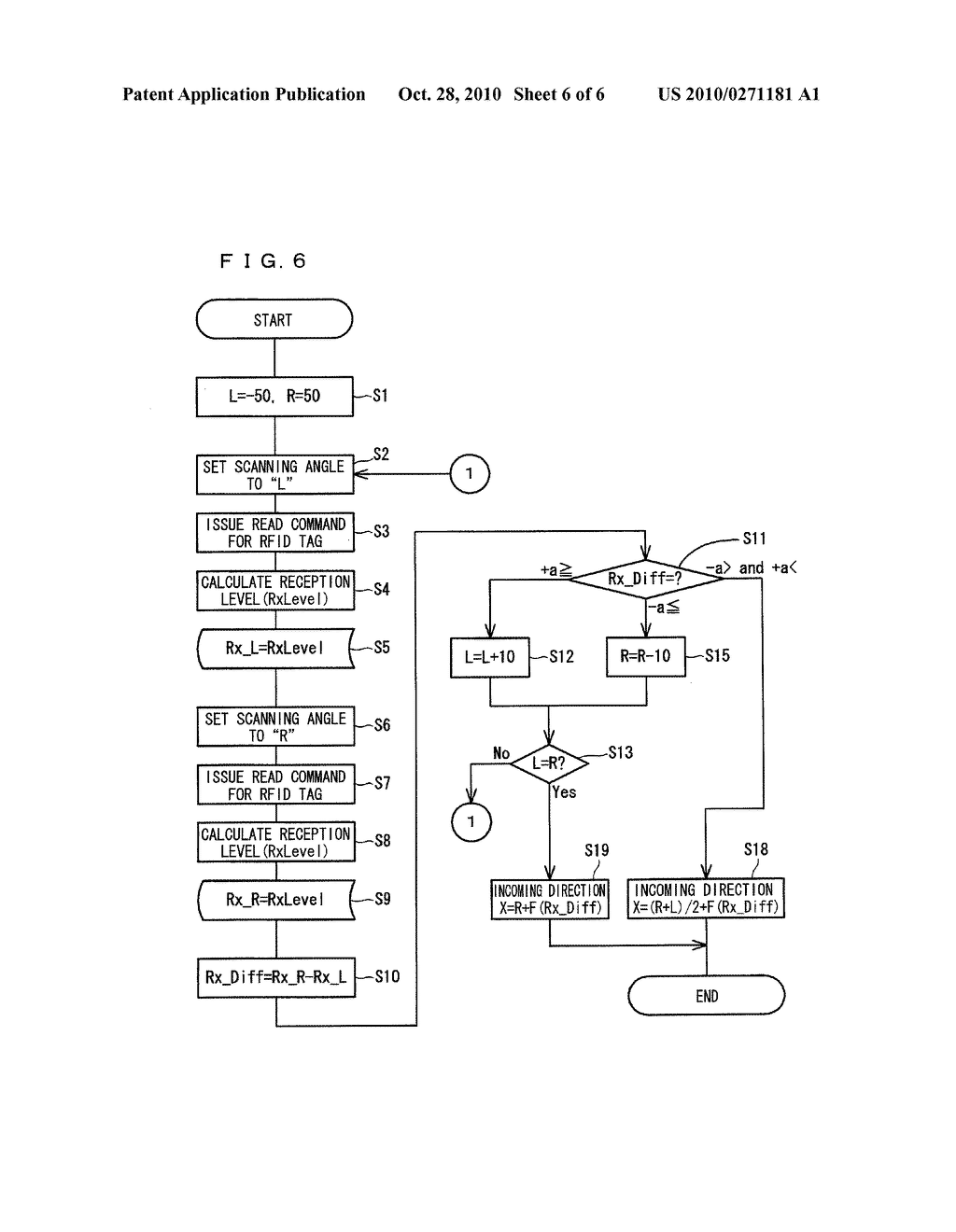 APPARATUS, METHOD AND PROGRAM FOR DETECTING DIRECTION OF NONCONTACT IC MEDIUM AND COMPUTER-READABLE RECORDING MEDIUM HAVING THE PROGRAM RECORDED THEREON - diagram, schematic, and image 07