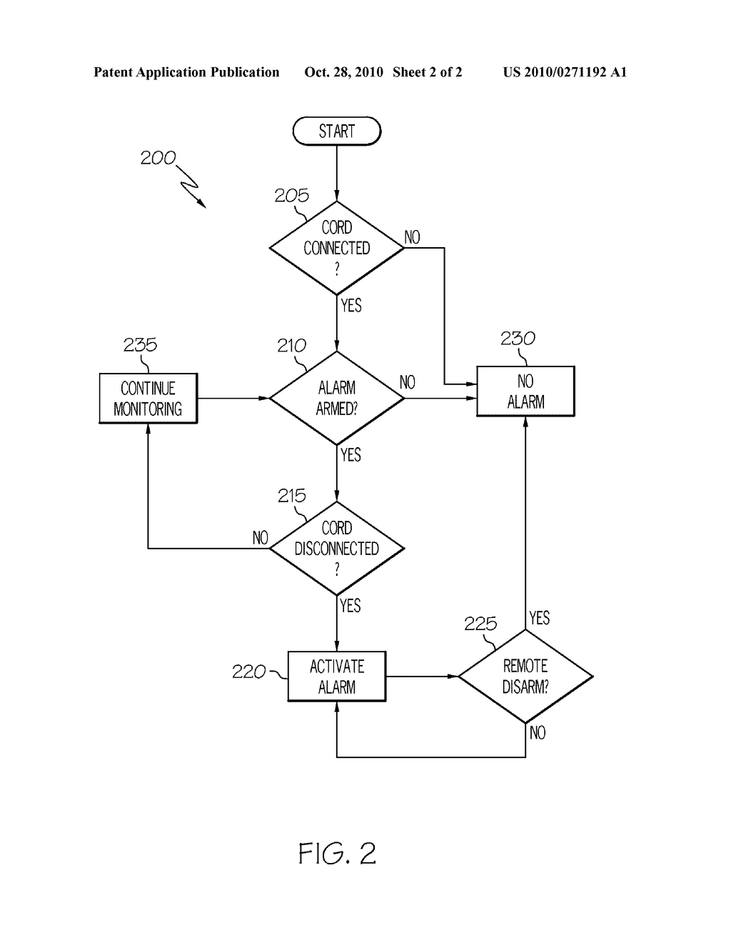 ALARM SYSTEMS AND METHODS FOR VEHICLE CHARGE CORDS - diagram, schematic, and image 03