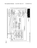 DISPLAY CONTOL UNIT, ON-VEHICLE DISPLAY SYSTEM, DISPLAY CONTROLLER, AND ON-VEHICLE DISPLAY diagram and image