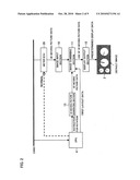 DISPLAY CONTOL UNIT, ON-VEHICLE DISPLAY SYSTEM, DISPLAY CONTROLLER, AND ON-VEHICLE DISPLAY diagram and image