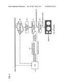 DISPLAY CONTOL UNIT, ON-VEHICLE DISPLAY SYSTEM, DISPLAY CONTROLLER, AND ON-VEHICLE DISPLAY diagram and image